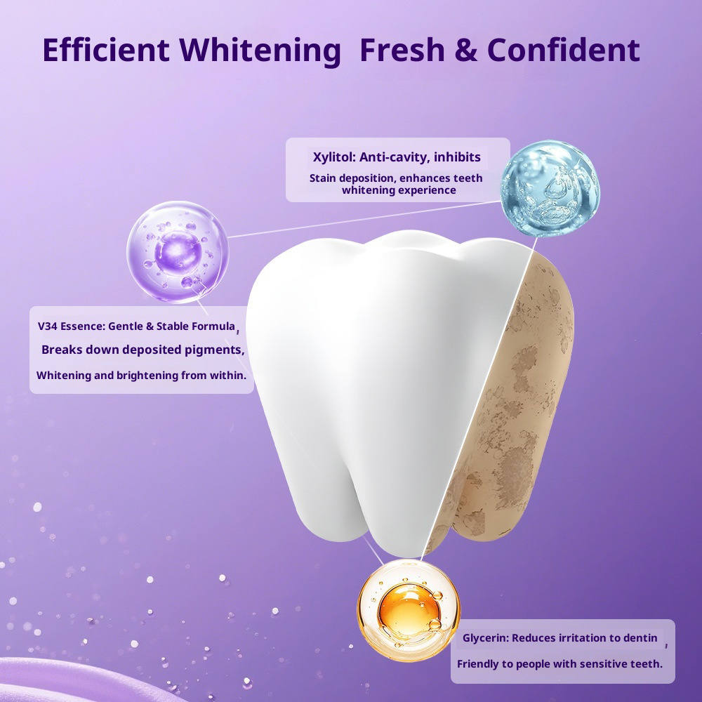 Purple Teeth Whitening Strips- - Teeth Whitening Home Kit recensione e prezzo