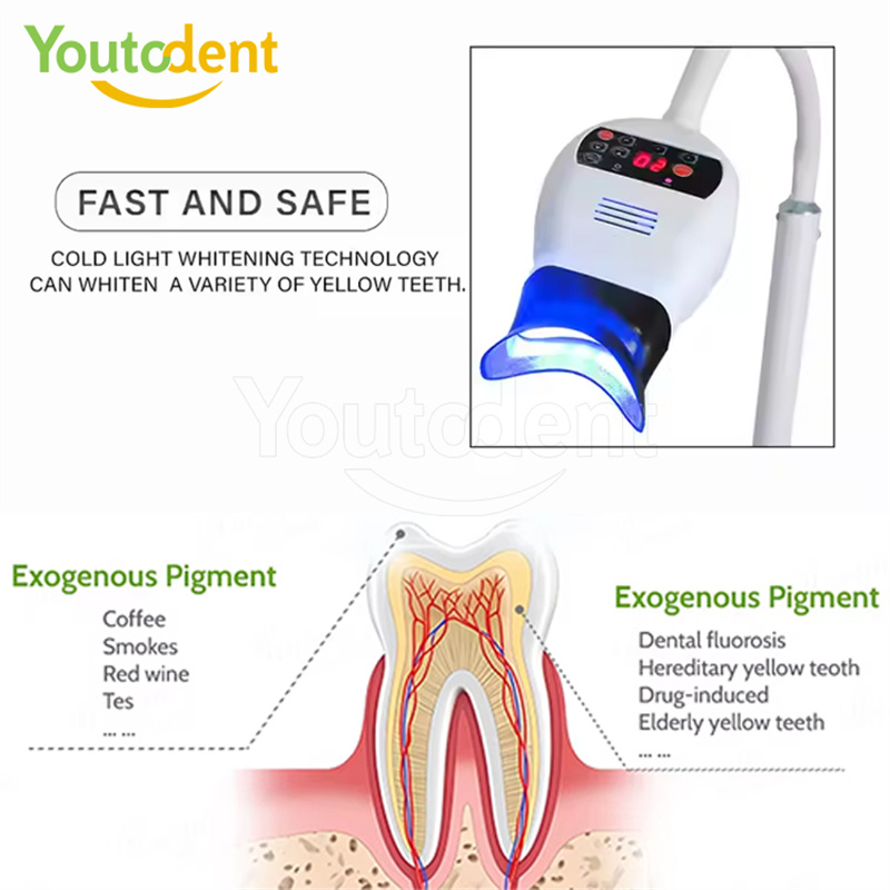 Professional Dental 3Color Lig - Teeth Whitening Light recensione e prezzo