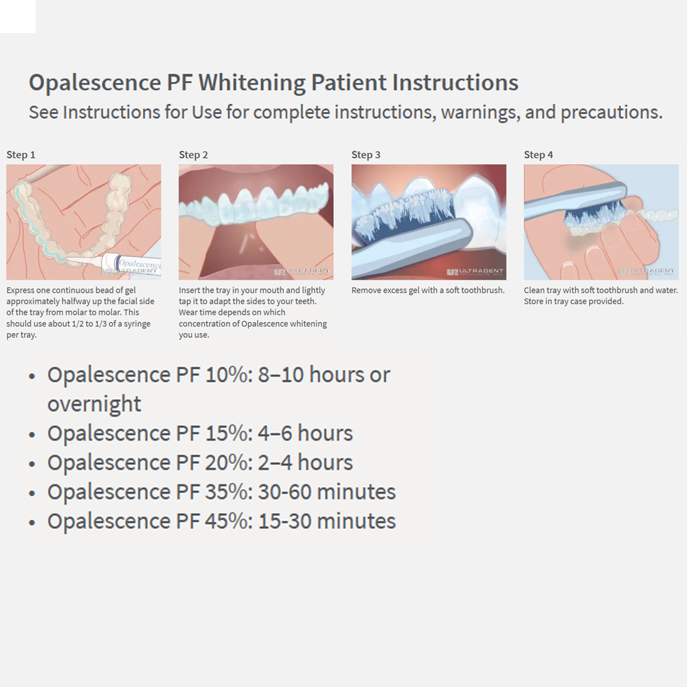 Opalescence Whitening 20% PF 2 - Teeth Whitening Near Me recensione e prezzo