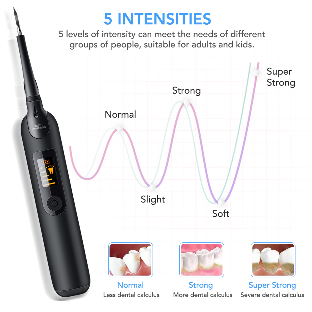 Teeth Tartar Remover Electric  - Teeth Whitening Home Kit recensione e prezzo