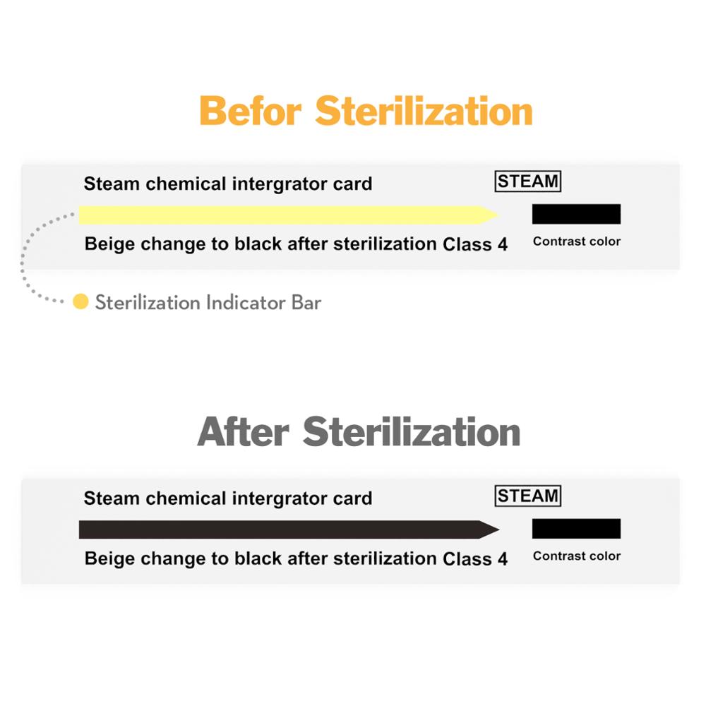Dental Tape Sterilization Indi - Teeth Whitening Lab recensione e prezzo