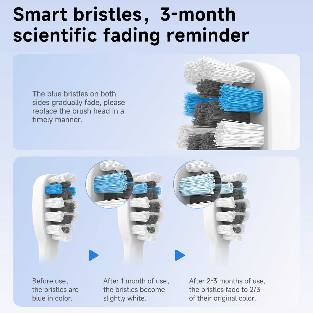 DOCOLAB Sonic Electric Toothbr - Teeth Whitening Lab recensione e prezzo